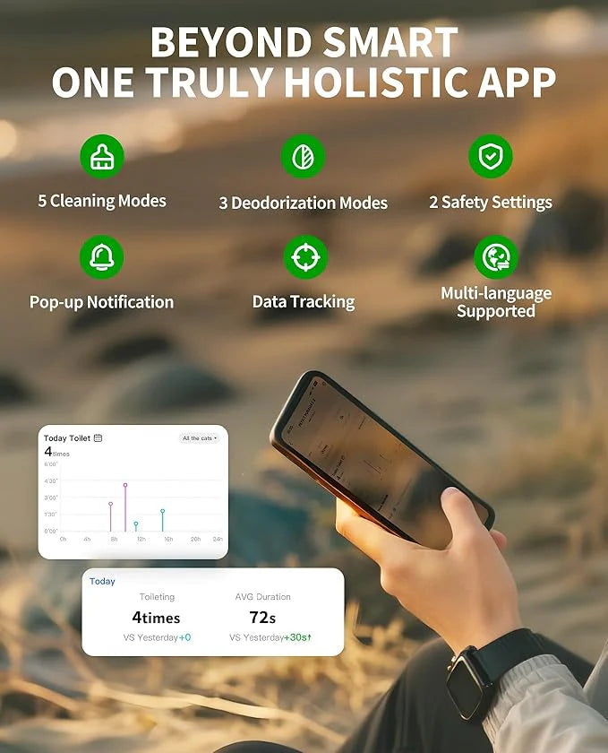 PETKIT PuraMax 2 Bac à litière automatique autonettoyant